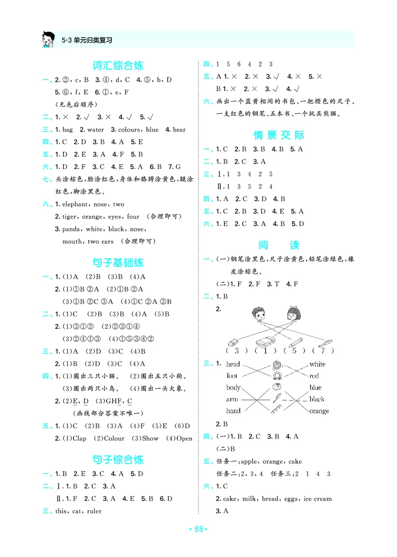 3上英语人教-《单元归类复习》_26春四年级上下册人教版_四上英语合集人教版PEP英语四年级上册新教材（教学视频+课件+动画+音频+练习+教案）_17练习资料_《53单元归类复习》_3-6上册