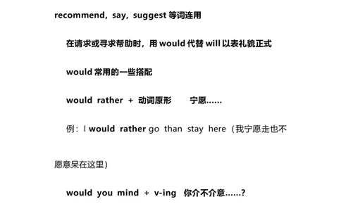 2021届人大附中高中英语新高考语法一轮复习讲义（17）助动词（would、can、could、may、might、must）用法知识点总结整理_03高考英语_新高考复习资料_2022年新高考资料