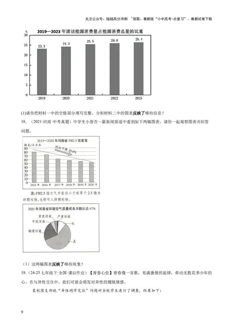 专题07主观题答题技巧（说明类、反应类、体现类）（原卷版）_02中考总复习（2026版更新中）_07-道法-中考总复习_2025中考复习资料_2025年中考道德与法治答题方法模板
