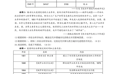 2023届高考历史一轮复习大单元检测新教材（29）村落、城镇与居住环境（Word版含解析）_07高考历史_新高考复习资料_2023年新高考复习资料_新高考2023届历史高考一轮复习单元检测