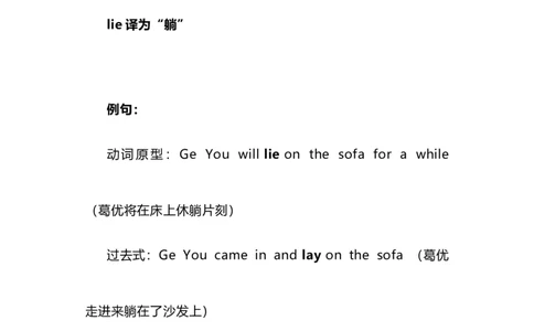 2021届人大附中高中英语新高考语法一轮复习讲义（19）易用错动词（lie，lay、rise，raise，arise、sit，set，seat）知识点总结整理_03高考英语_新高考复习资料_2022年新高考资料