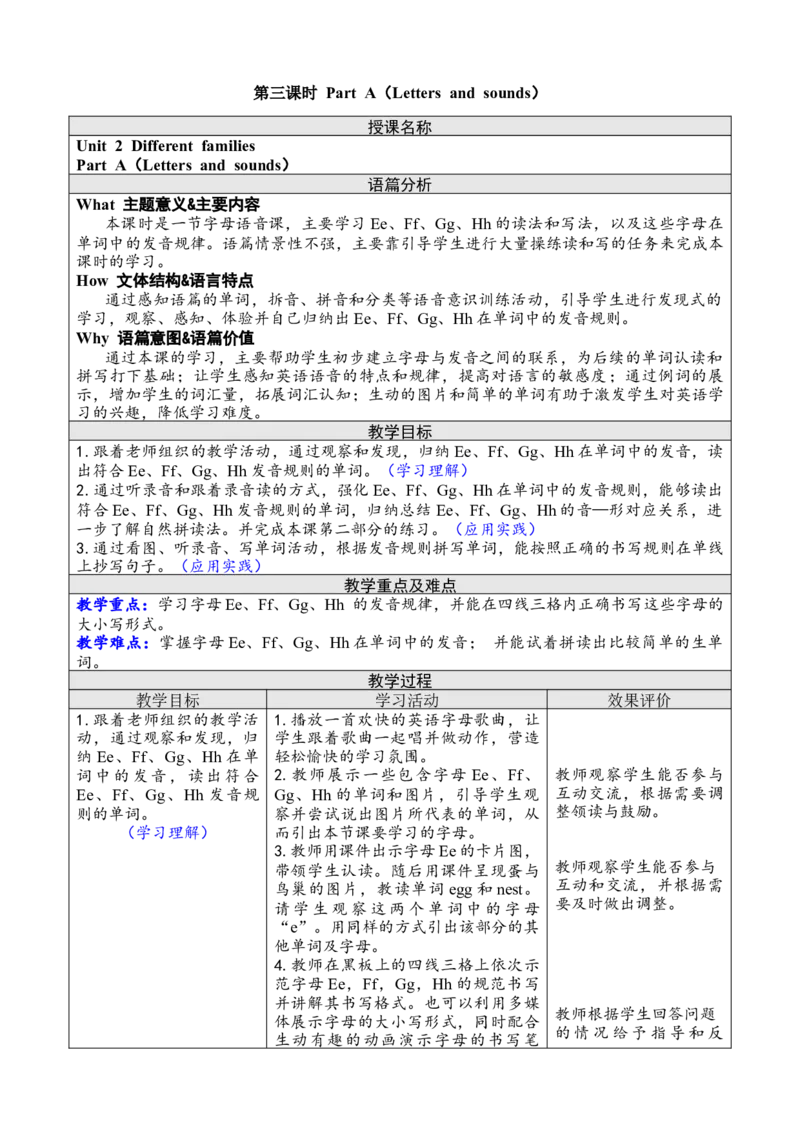 第三课时PartA（Lettersandsounds）_26春四年级上下册人教版_四上英语合集人教版PEP英语四年级上册新教材（教学视频+课件+动画+音频+练习+教案）_19同步教案课件_人教pep3_3-6上册