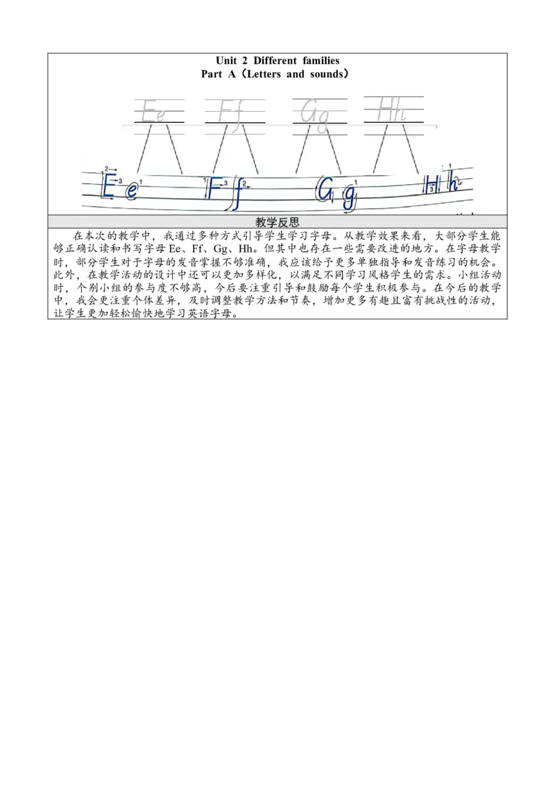 第三课时PartA（Lettersandsounds）_26春四年级上下册人教版_四上英语合集人教版PEP英语四年级上册新教材（教学视频+课件+动画+音频+练习+教案）_19同步教案课件_人教pep3_3-6上册