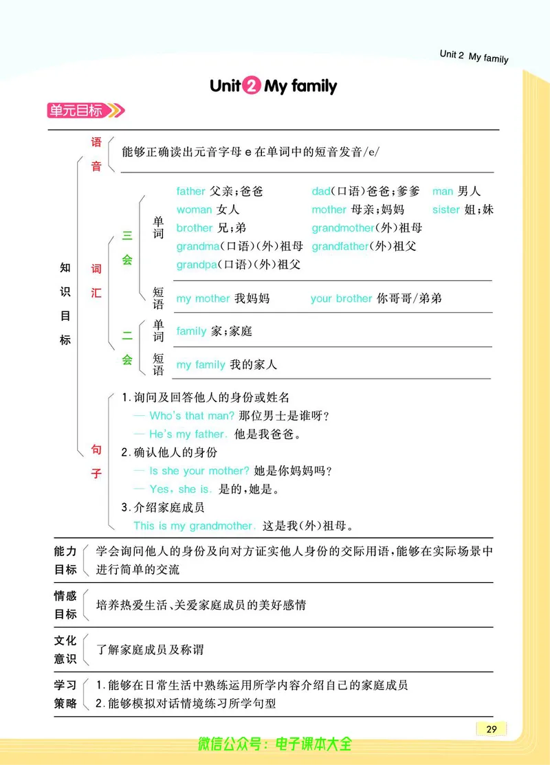 英语3B_26春四年级上下册人教版_四上英语合集人教版PEP英语四年级上册新教材（教学视频+课件+动画+音频+练习+教案）_17练习资料_小学英语（预习复习资料大礼包）_《教材一点通》