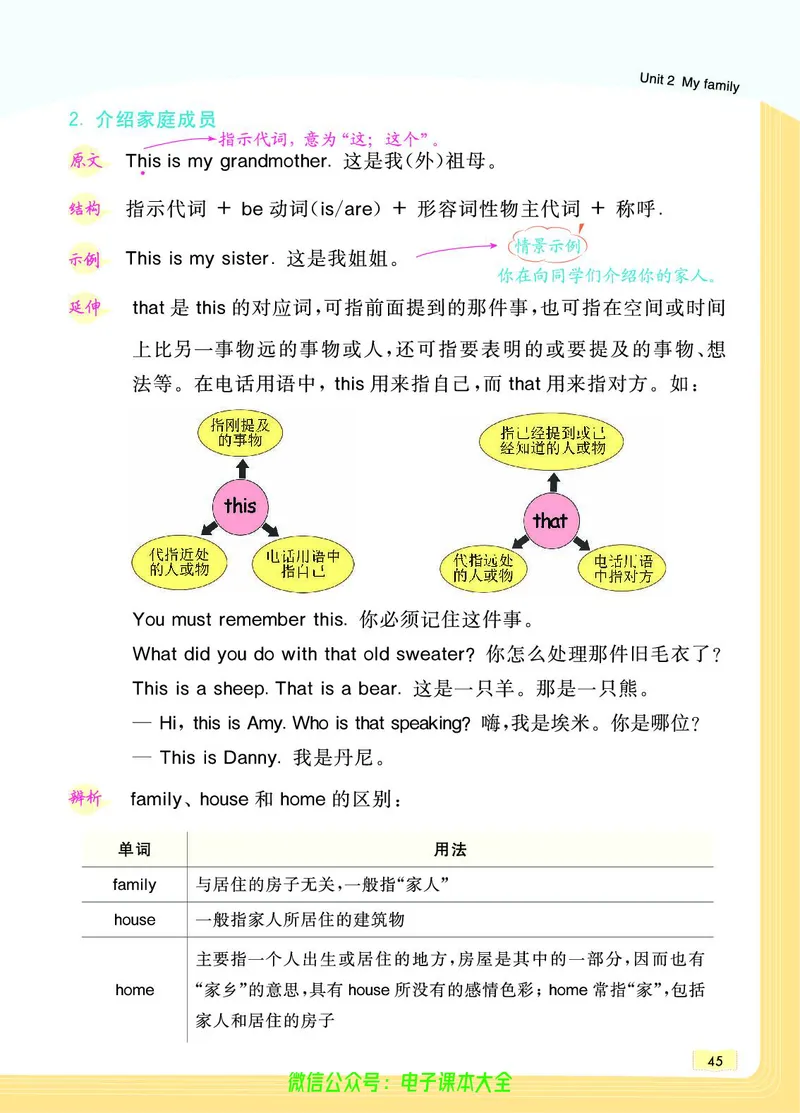 英语3B_26春四年级上下册人教版_四上英语合集人教版PEP英语四年级上册新教材（教学视频+课件+动画+音频+练习+教案）_17练习资料_小学英语（预习复习资料大礼包）_《教材一点通》
