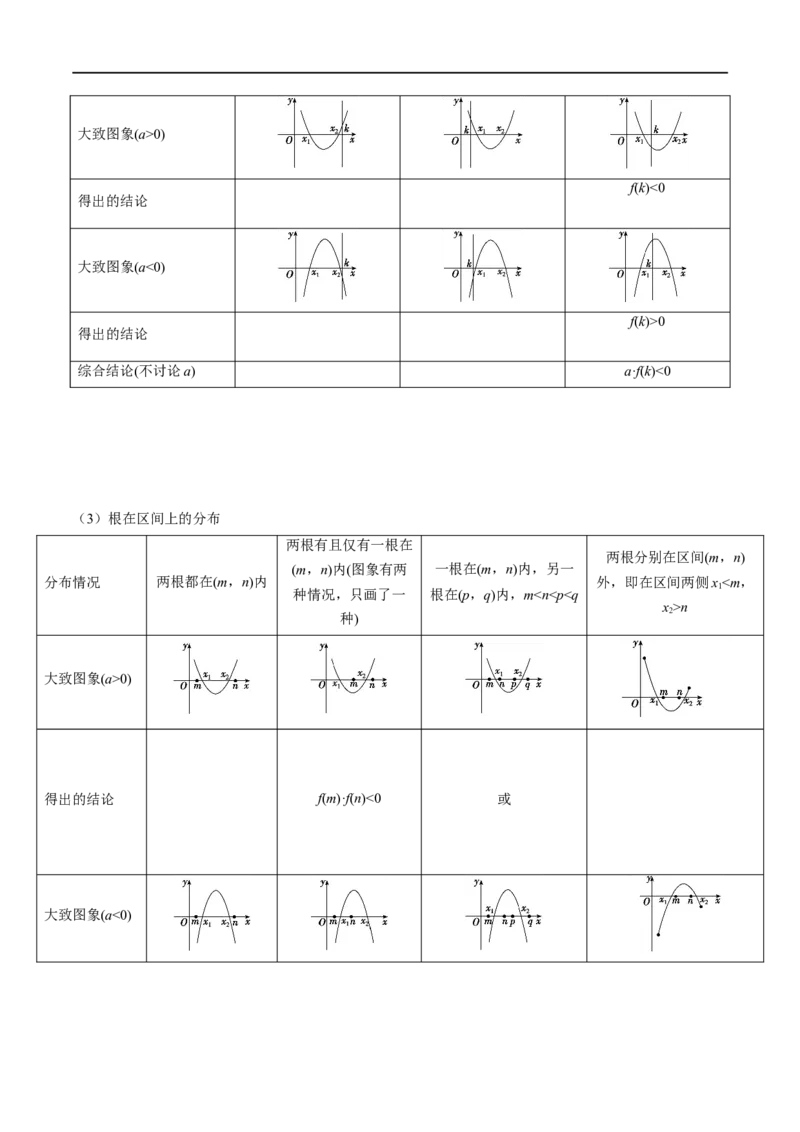 2.1不等式的性质及一元二次不等式（精讲）（学生版）_02高考数学_新高考复习资料_2024年新高考资料_一轮复习资料_完2024年高考数学一轮复习一隅三反系列（新高考）_学生版