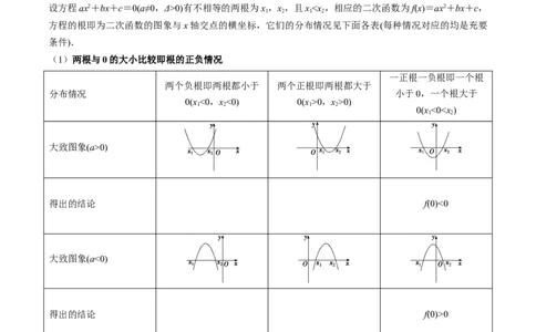 2.1不等式的性质及一元二次不等式（精讲）（学生版）_02高考数学_新高考复习资料_2024年新高考资料_一轮复习资料_完2024年高考数学一轮复习一隅三反系列（新高考）_学生版