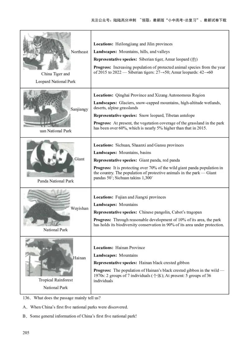 专题20阅读理解考点3说明文（全国通用）（解析版）_02中考总复习（2026版更新中）_03-英语-中考总复习_2026年中考复习（更新中）