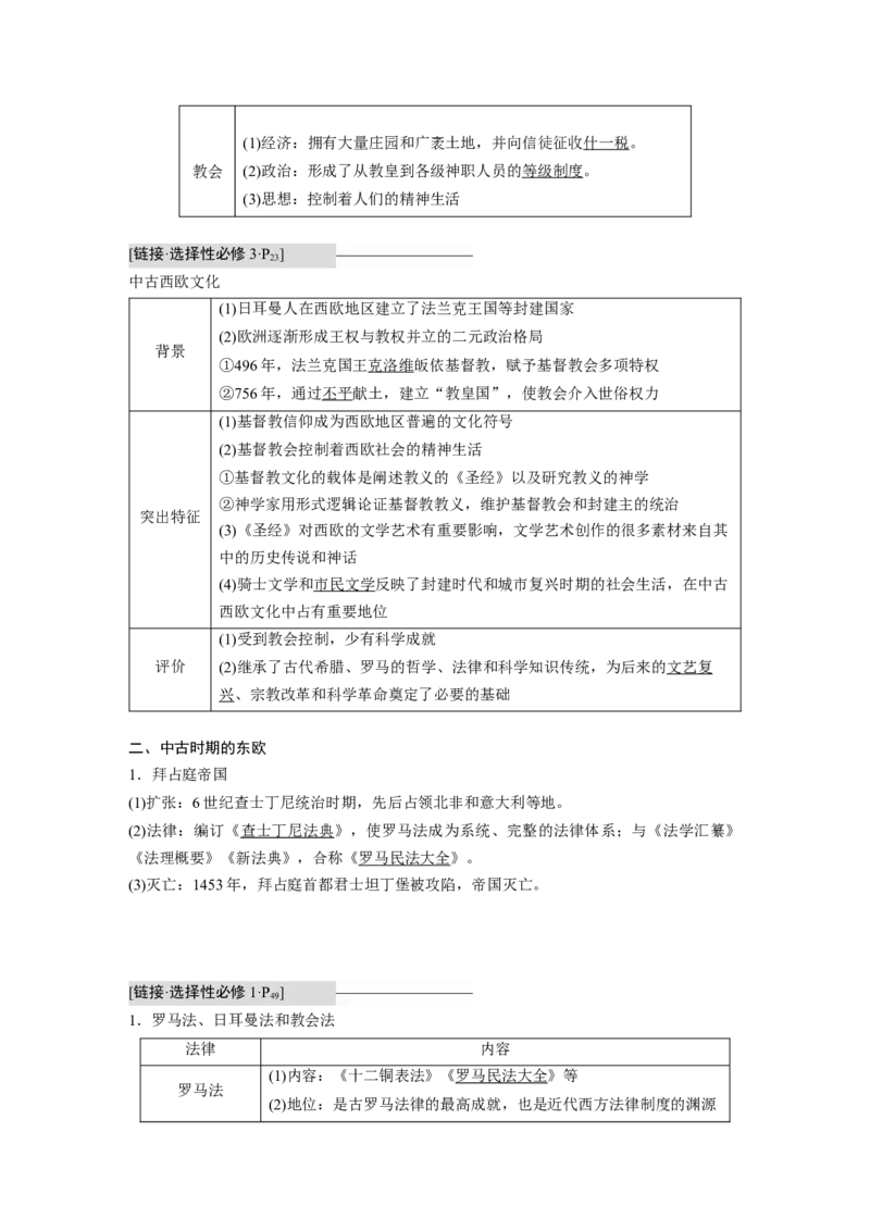 2023年高考历史一轮复习（部编版新高考）第12讲课题36　中古时期的欧洲_07高考历史_新高考复习资料_2023年新高考复习资料_2023新高考大一轮复习讲义