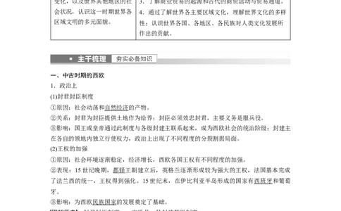 2023年高考历史一轮复习（部编版新高考）第12讲课题36　中古时期的欧洲_07高考历史_新高考复习资料_2023年新高考复习资料_2023新高考大一轮复习讲义
