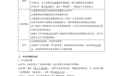 2023年高考历史一轮复习（部编版新高考）第12讲课题36　中古时期的欧洲_07高考历史_新高考复习资料_2023年新高考复习资料_2023新高考大一轮复习讲义