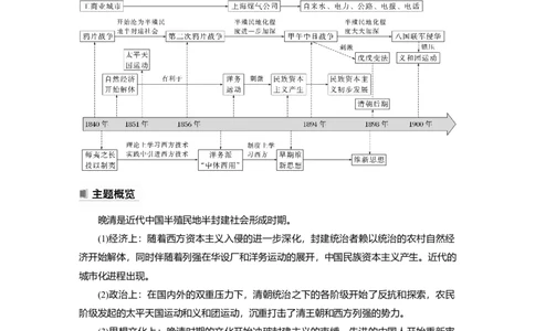 2023年高考历史一轮复习（部编版新高考）第7讲课题18　两次鸦片战争_07高考历史_新高考复习资料_2023年新高考复习资料_2023新高考大一轮复习讲义
