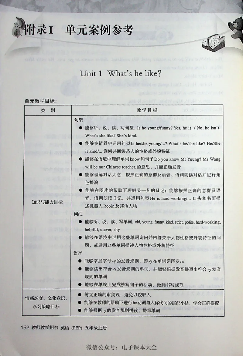 英语PEP5A教师教学用书_26春四年级上下册人教版_四上英语合集人教版PEP英语四年级上册新教材（教学视频+课件+动画+音频+练习+教案）_16教师用书_小学英语_人教版PEP