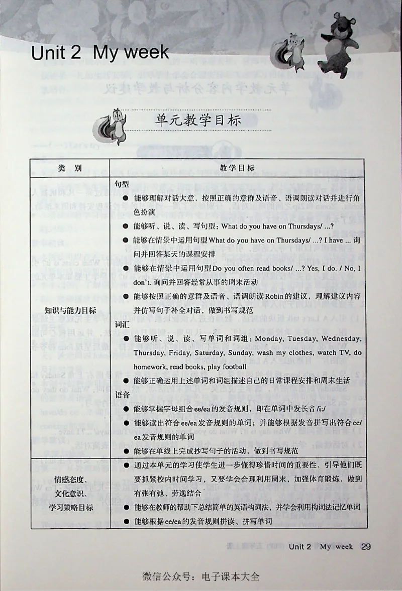 英语PEP5A教师教学用书_26春四年级上下册人教版_四上英语合集人教版PEP英语四年级上册新教材（教学视频+课件+动画+音频+练习+教案）_16教师用书_小学英语_人教版PEP