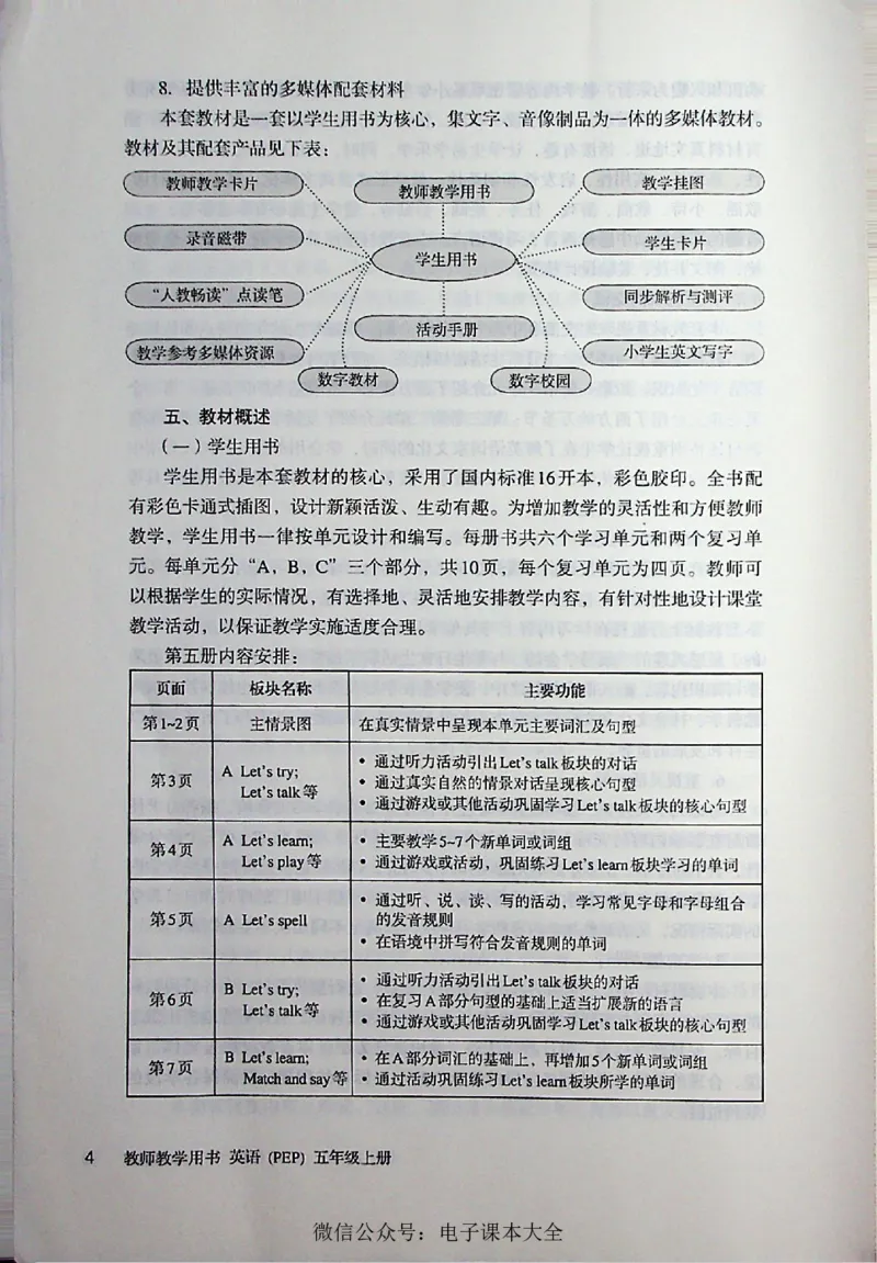 英语PEP5A教师教学用书_26春四年级上下册人教版_四上英语合集人教版PEP英语四年级上册新教材（教学视频+课件+动画+音频+练习+教案）_16教师用书_小学英语_人教版PEP