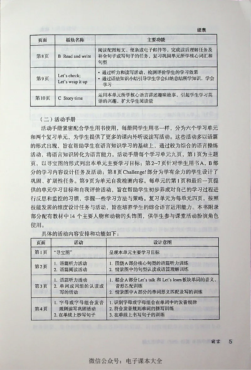 英语PEP5A教师教学用书_26春四年级上下册人教版_四上英语合集人教版PEP英语四年级上册新教材（教学视频+课件+动画+音频+练习+教案）_16教师用书_小学英语_人教版PEP