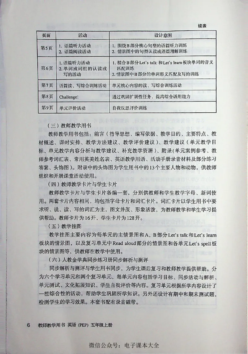 英语PEP5A教师教学用书_26春四年级上下册人教版_四上英语合集人教版PEP英语四年级上册新教材（教学视频+课件+动画+音频+练习+教案）_16教师用书_小学英语_人教版PEP