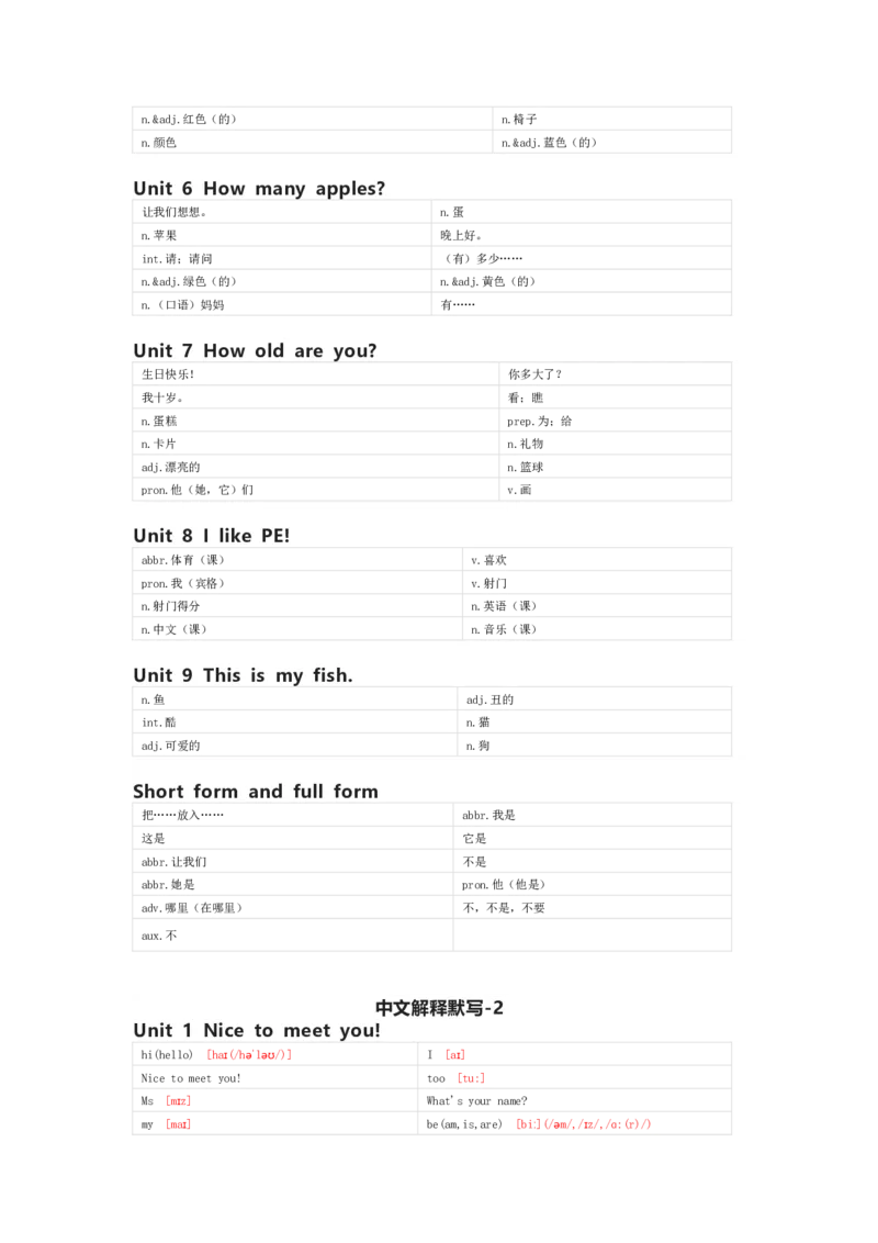 湘鲁版英语三年级上册单词默写表_26春四年级上下册人教版_四上英语合集人教版PEP英语四年级上册新教材（教学视频+课件+动画+音频+练习+教案）_17练习资料_《小学英语单词默写表》