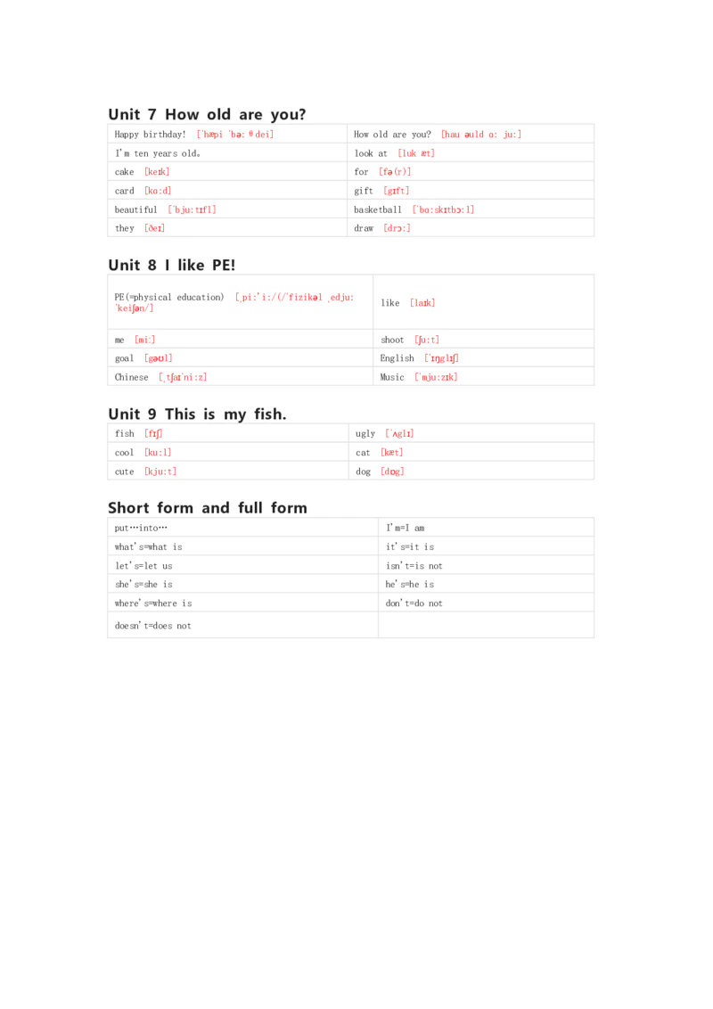湘鲁版英语三年级上册单词默写表_26春四年级上下册人教版_四上英语合集人教版PEP英语四年级上册新教材（教学视频+课件+动画+音频+练习+教案）_17练习资料_《小学英语单词默写表》