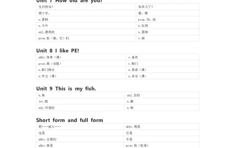 湘鲁版英语三年级上册单词默写表_26春四年级上下册人教版_四上英语合集人教版PEP英语四年级上册新教材（教学视频+课件+动画+音频+练习+教案）_17练习资料_《小学英语单词默写表》