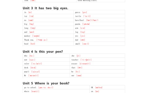 湘鲁版英语三年级上册单词默写表_26春四年级上下册人教版_四上英语合集人教版PEP英语四年级上册新教材（教学视频+课件+动画+音频+练习+教案）_17练习资料_《小学英语单词默写表》