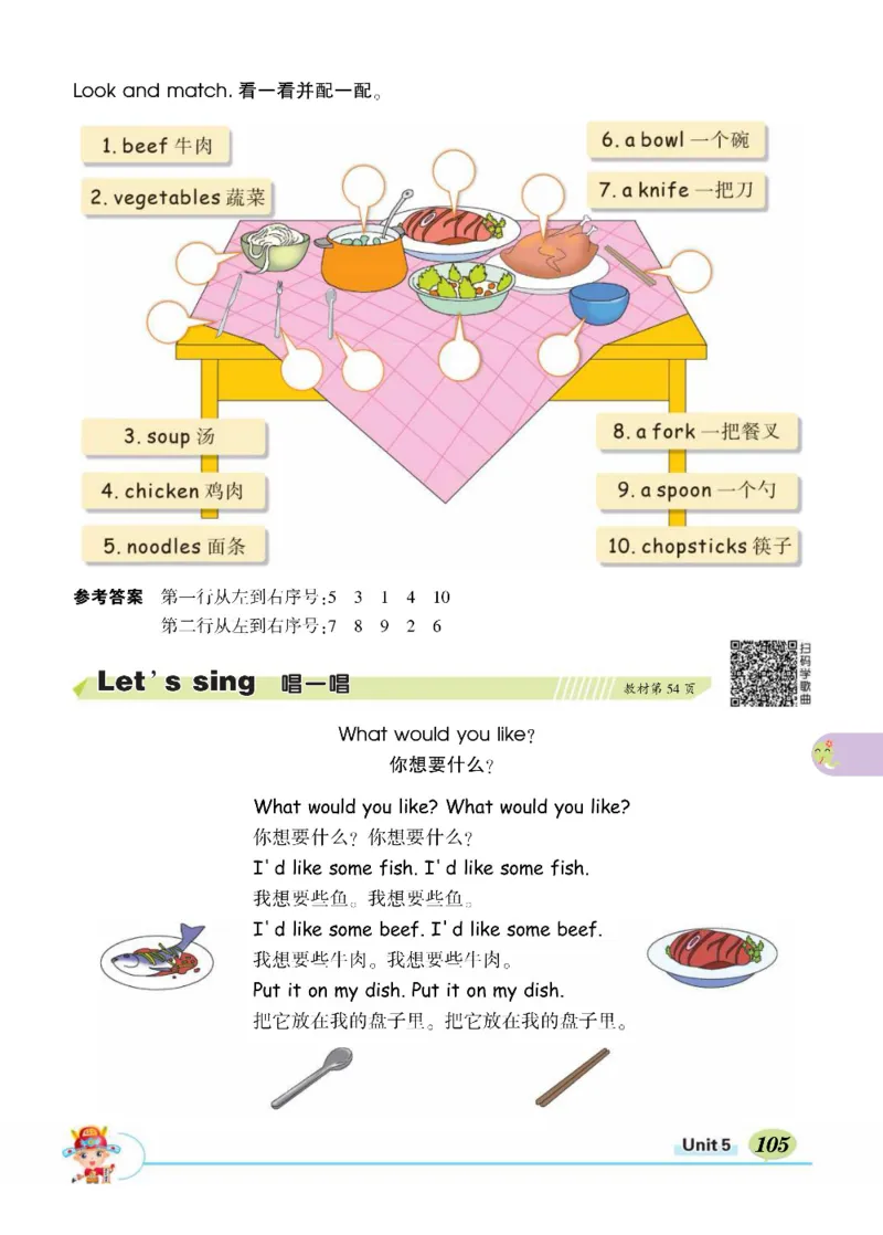 状元大课堂四年级上册英语人教PEP版正文_26春四年级上下册人教版_四上英语合集人教版PEP英语四年级上册新教材（教学视频+课件+动画+音频+练习+教案）_17练习资料_《状元导学案》
