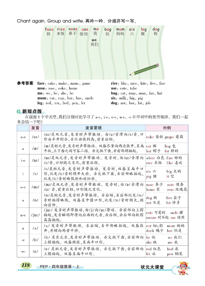 状元大课堂四年级上册英语人教PEP版正文_26春四年级上下册人教版_四上英语合集人教版PEP英语四年级上册新教材（教学视频+课件+动画+音频+练习+教案）_17练习资料_《状元导学案》