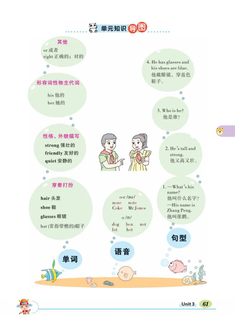 状元大课堂四年级上册英语人教PEP版正文_26春四年级上下册人教版_四上英语合集人教版PEP英语四年级上册新教材（教学视频+课件+动画+音频+练习+教案）_17练习资料_《状元导学案》