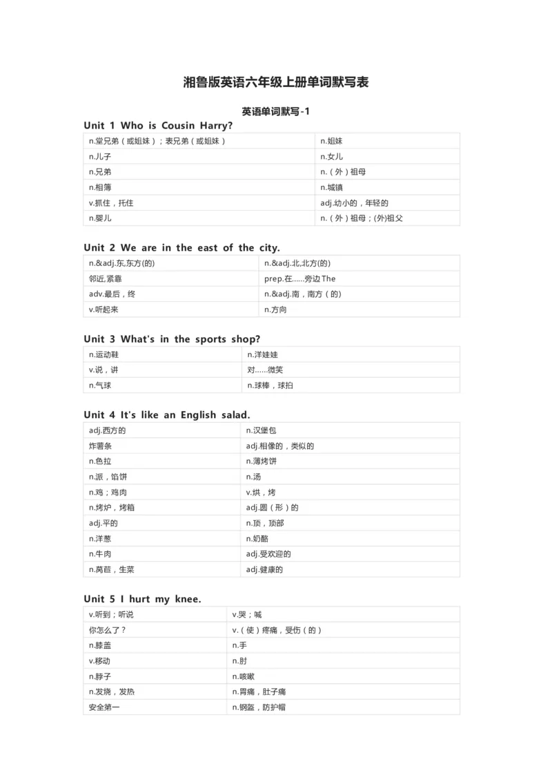 湘鲁版英语六年级上册单词默写表_26春四年级上下册人教版_四上英语合集人教版PEP英语四年级上册新教材（教学视频+课件+动画+音频+练习+教案）_17练习资料_《小学英语单词默写表》