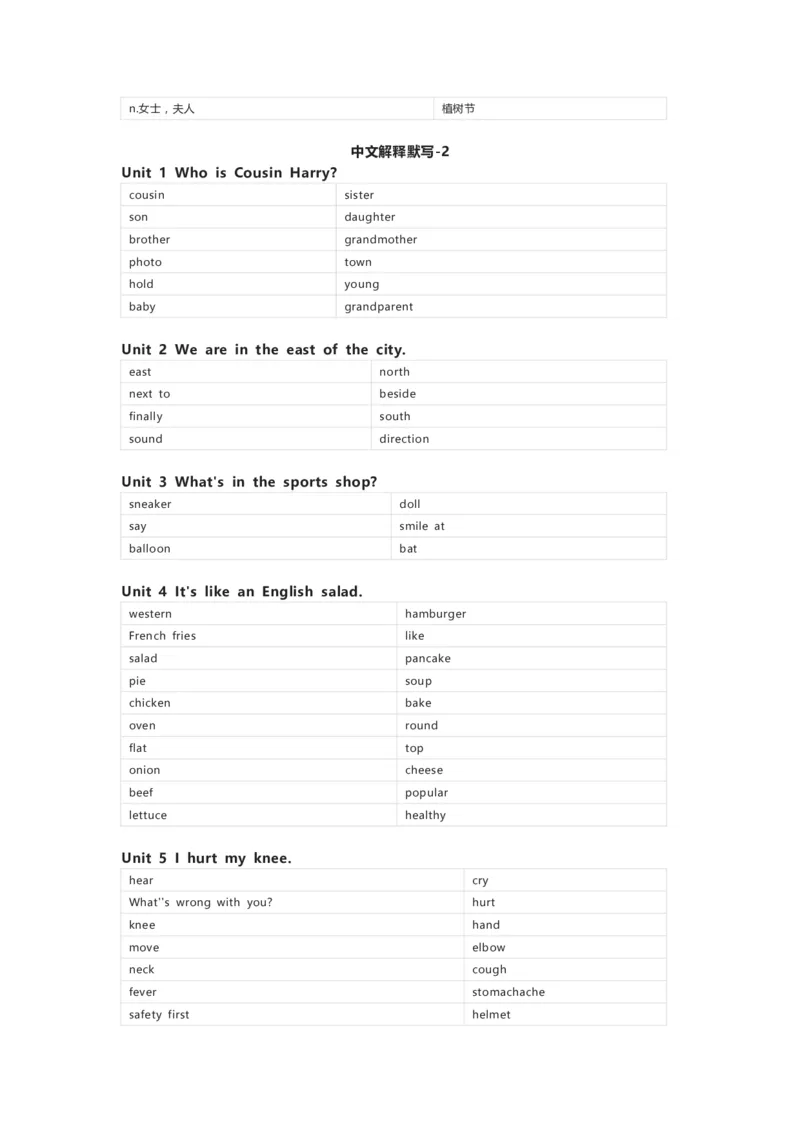 湘鲁版英语六年级上册单词默写表_26春四年级上下册人教版_四上英语合集人教版PEP英语四年级上册新教材（教学视频+课件+动画+音频+练习+教案）_17练习资料_《小学英语单词默写表》