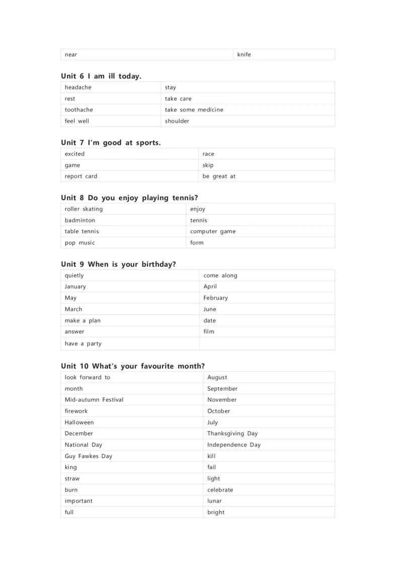 湘鲁版英语六年级上册单词默写表_26春四年级上下册人教版_四上英语合集人教版PEP英语四年级上册新教材（教学视频+课件+动画+音频+练习+教案）_17练习资料_《小学英语单词默写表》