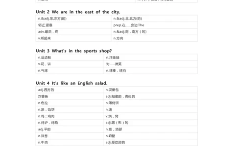湘鲁版英语六年级上册单词默写表_26春四年级上下册人教版_四上英语合集人教版PEP英语四年级上册新教材（教学视频+课件+动画+音频+练习+教案）_17练习资料_《小学英语单词默写表》