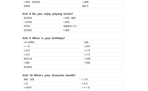 湘鲁版英语六年级上册单词默写表_26春四年级上下册人教版_四上英语合集人教版PEP英语四年级上册新教材（教学视频+课件+动画+音频+练习+教案）_17练习资料_《小学英语单词默写表》