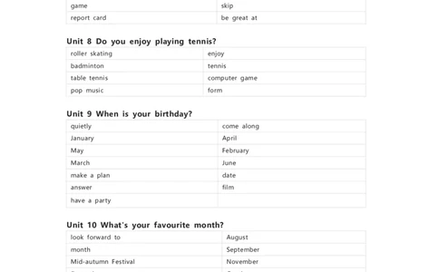 湘鲁版英语六年级上册单词默写表_26春四年级上下册人教版_四上英语合集人教版PEP英语四年级上册新教材（教学视频+课件+动画+音频+练习+教案）_17练习资料_《小学英语单词默写表》
