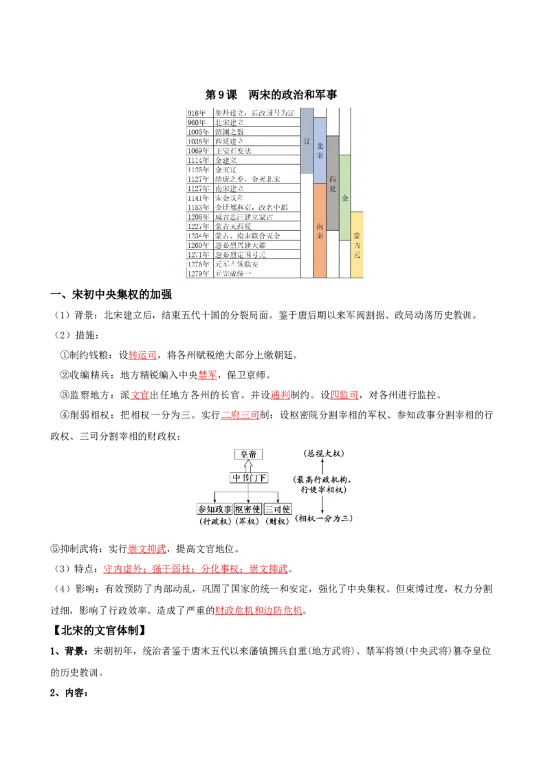 03+辽宋夏金元多民族政权的并立与元朝的统一+-背记手册高中历史全册最新核心知识必背清单（中外历史纲要上、下册）_07高考历史_2024年新高考资料_1.2024一轮复习