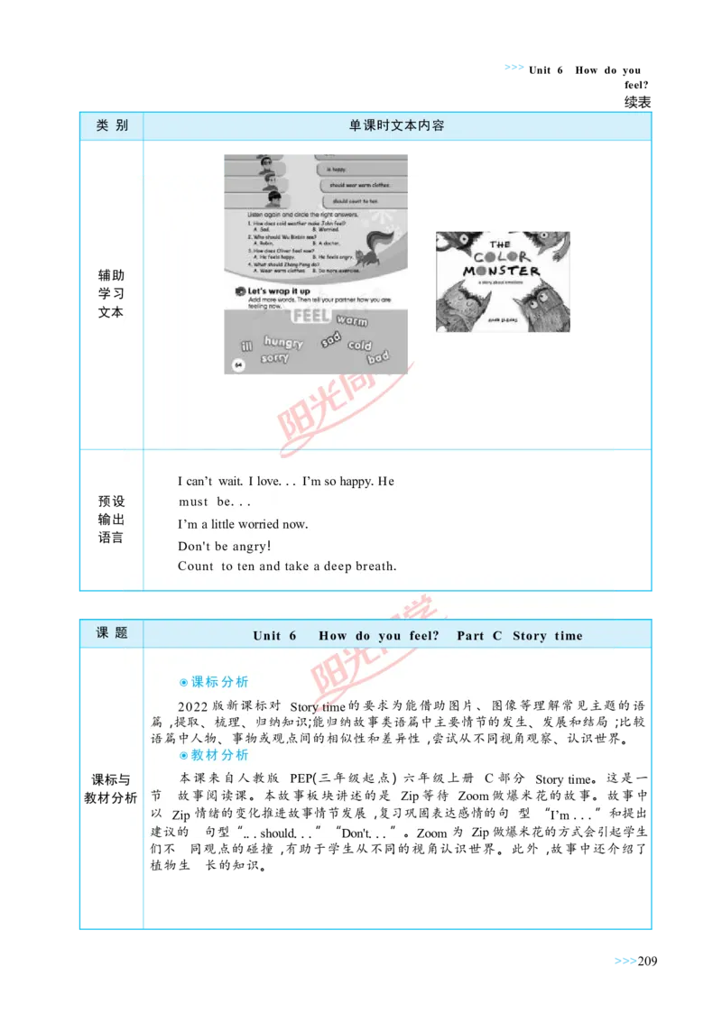教案正文6上_Unit6_26春四年级上下册人教版_四上英语合集人教版PEP英语四年级上册新教材（教学视频+课件+动画+音频+练习+教案）_19同步教案课件_人教pep3_3-6上册