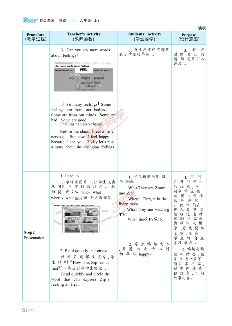 教案正文6上_Unit6_26春四年级上下册人教版_四上英语合集人教版PEP英语四年级上册新教材（教学视频+课件+动画+音频+练习+教案）_19同步教案课件_人教pep3_3-6上册