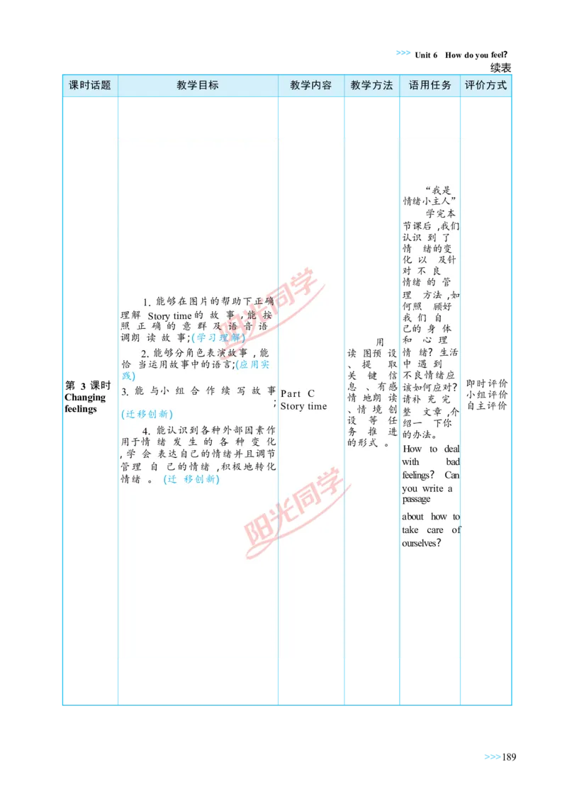 教案正文6上_Unit6_26春四年级上下册人教版_四上英语合集人教版PEP英语四年级上册新教材（教学视频+课件+动画+音频+练习+教案）_19同步教案课件_人教pep3_3-6上册