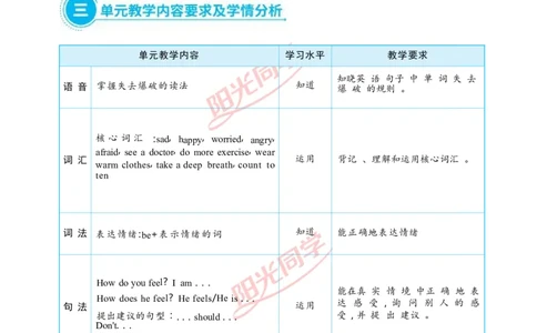 教案正文6上_Unit6_26春四年级上下册人教版_四上英语合集人教版PEP英语四年级上册新教材（教学视频+课件+动画+音频+练习+教案）_19同步教案课件_人教pep3_3-6上册