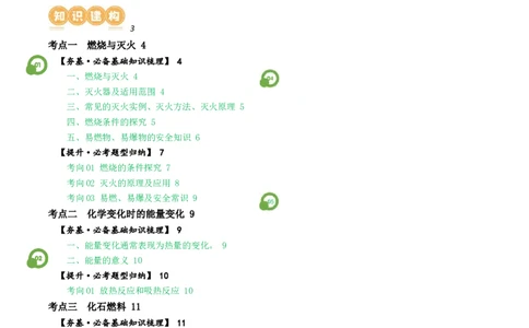 专题11燃料及其利用（讲义）-2024年中考化学一轮复习讲练测（全国通用）（原卷版）_02中考总复习（2026版更新中）_05-化学-中考总复习_2024年中考复习资料_一轮复习资料