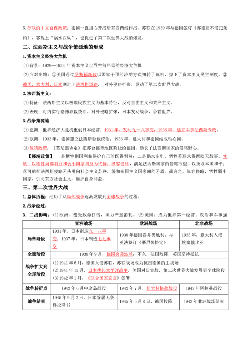 07++两次世界大战、十月革命与国际秩序的演变+-背记手册高中历史全册最新核心知识必背清单（中外历史纲要上、下册）_07高考历史_2024年新高考资料_1.2024一轮复习