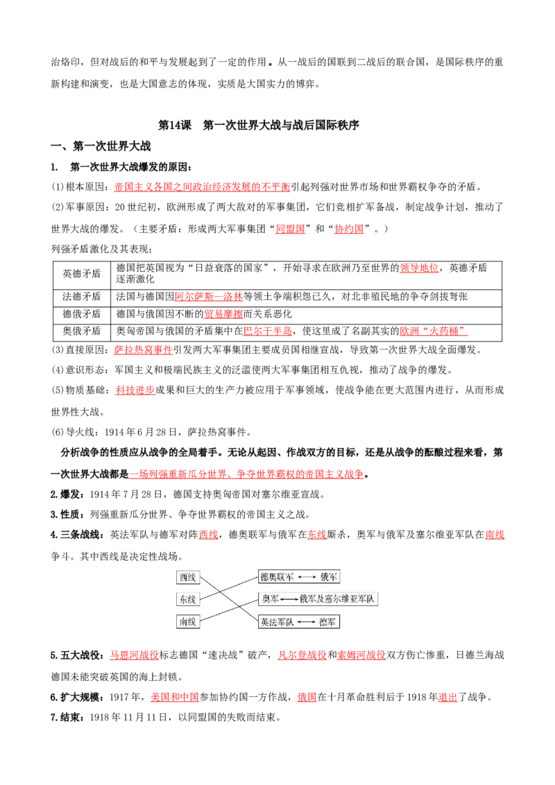 07++两次世界大战、十月革命与国际秩序的演变+-背记手册高中历史全册最新核心知识必背清单（中外历史纲要上、下册）_07高考历史_2024年新高考资料_1.2024一轮复习