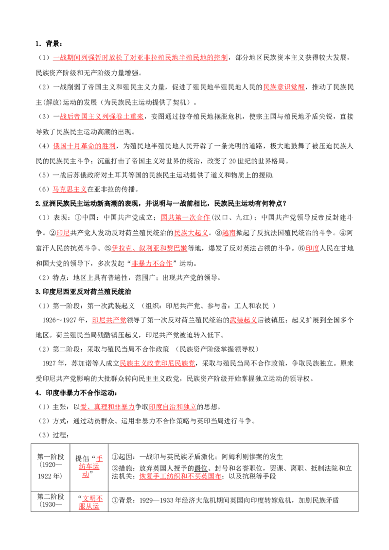 07++两次世界大战、十月革命与国际秩序的演变+-背记手册高中历史全册最新核心知识必背清单（中外历史纲要上、下册）_07高考历史_2024年新高考资料_1.2024一轮复习