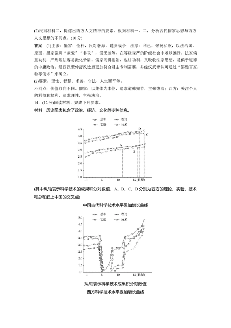 03第一部分板块一　专题三古代中国的传统主流思想与科技文艺_07高考历史_通用版（老高考）复习资料_2023年复习资料_一轮+二轮_历史高三二轮复习系列_525