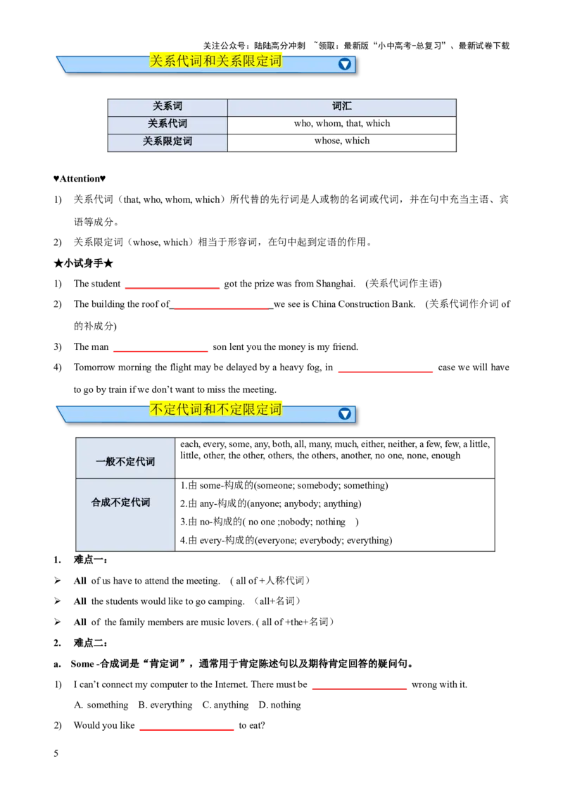 专题07代词和限定词知识梳理-口袋书2024年中考英语一轮复习知识清单（全国通用）（原卷版）_02中考总复习（2026版更新中）_03-英语-中考总复习_2024年中考复习资料_一轮复习