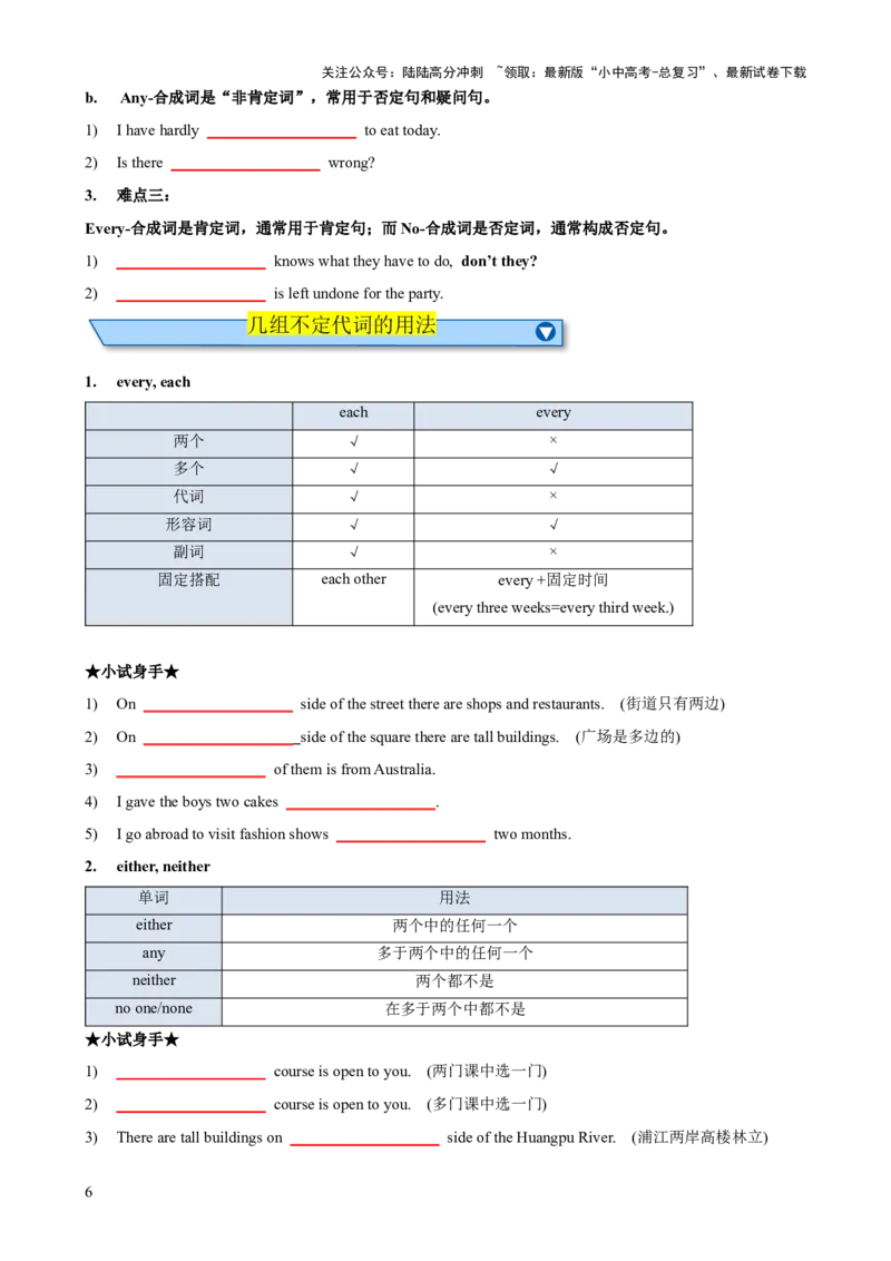 专题07代词和限定词知识梳理-口袋书2024年中考英语一轮复习知识清单（全国通用）（原卷版）_02中考总复习（2026版更新中）_03-英语-中考总复习_2024年中考复习资料_一轮复习