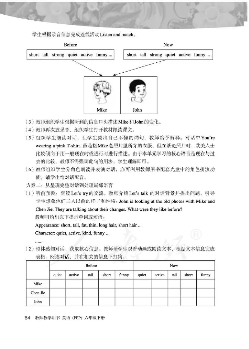 英语PEP6B教师教学用书_26春四年级上下册人教版_四上英语合集人教版PEP英语四年级上册新教材（教学视频+课件+动画+音频+练习+教案）_16教师用书_小学英语_人教版PEP