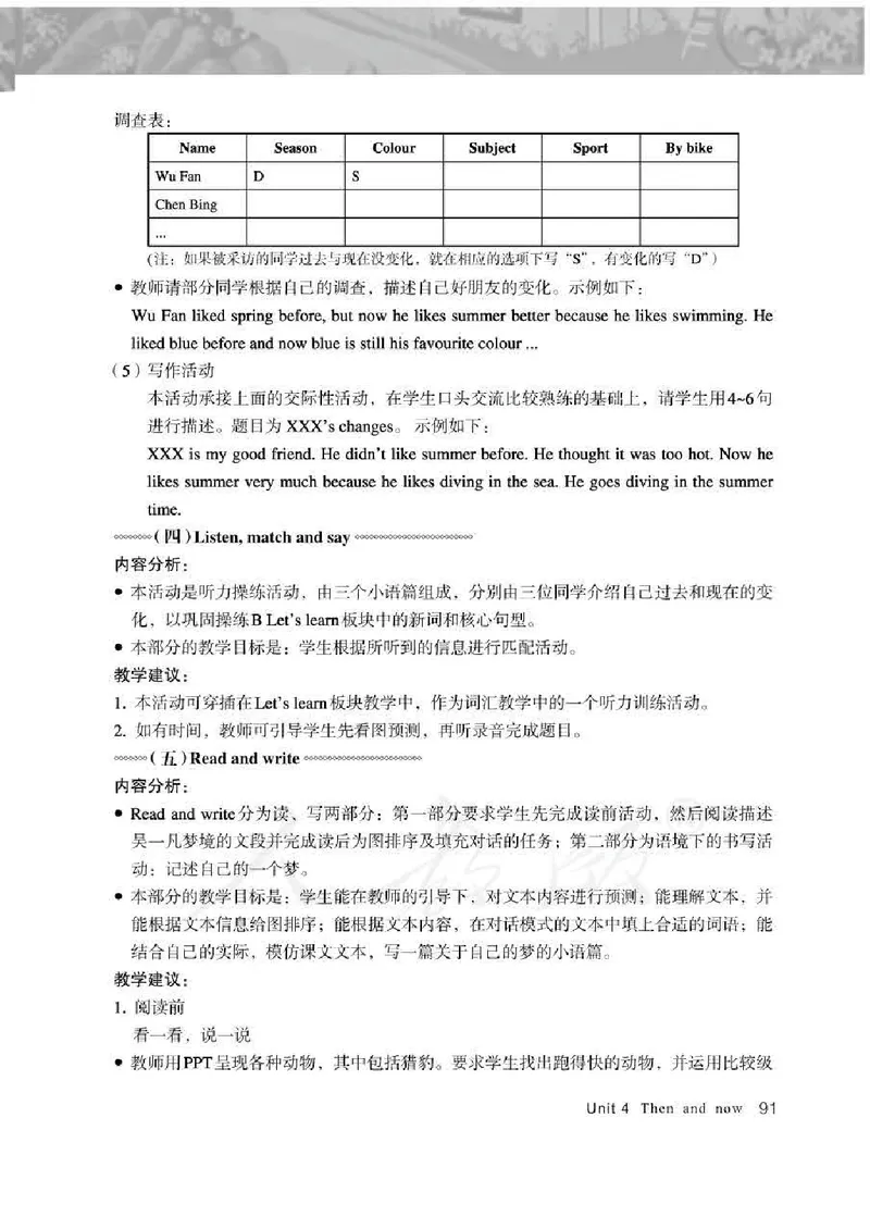 英语PEP6B教师教学用书_26春四年级上下册人教版_四上英语合集人教版PEP英语四年级上册新教材（教学视频+课件+动画+音频+练习+教案）_16教师用书_小学英语_人教版PEP