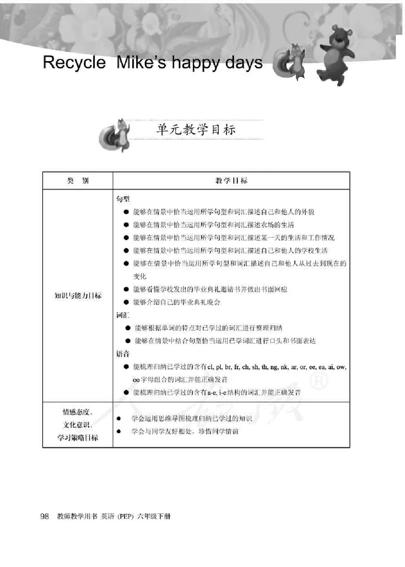 英语PEP6B教师教学用书_26春四年级上下册人教版_四上英语合集人教版PEP英语四年级上册新教材（教学视频+课件+动画+音频+练习+教案）_16教师用书_小学英语_人教版PEP
