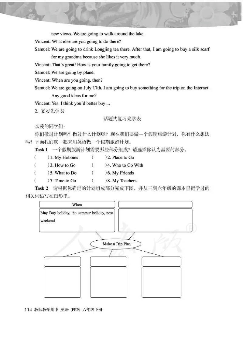 英语PEP6B教师教学用书_26春四年级上下册人教版_四上英语合集人教版PEP英语四年级上册新教材（教学视频+课件+动画+音频+练习+教案）_16教师用书_小学英语_人教版PEP